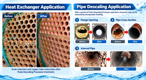 heat exchanger & pipe descaling application - Aquahex pulse descaing processor
